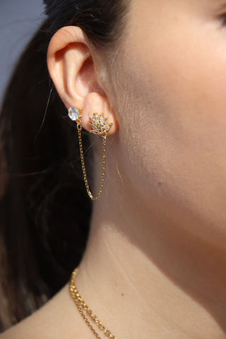BOUCLES D'OREILLES • PISTOU •